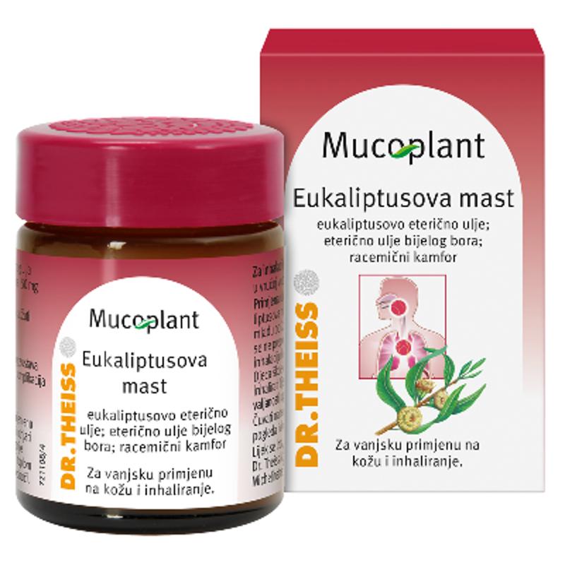 Dr. Theiss Mucoplant balzam eukaliptus 50 g