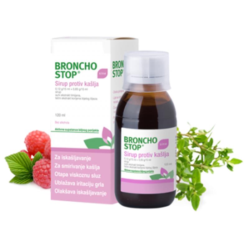 BRONCHOSTOP® SINE SIRUP 120ML