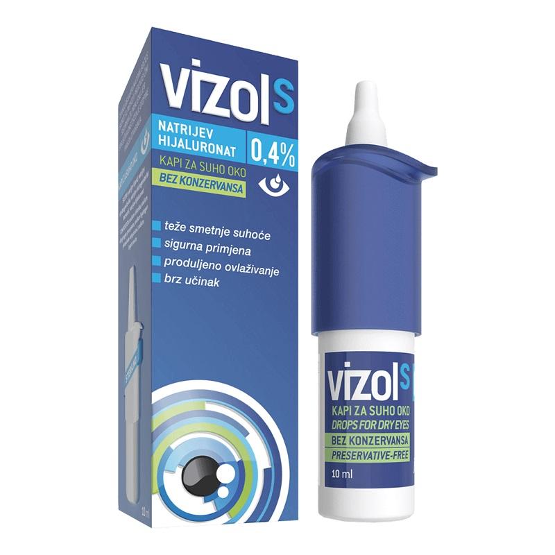 Vizol S 0 4 Kapi Za Oci